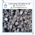 Ash 4% ECA CPC Based Carbon Electrode Paste for HC FeMn/Ferroalloy/ Ferrosilicon/Manganese Silicon